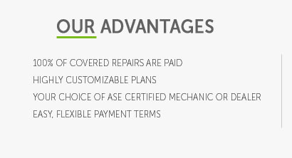 fidelity extended warranty prices